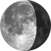 Forecast icon