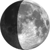 Forecast icon